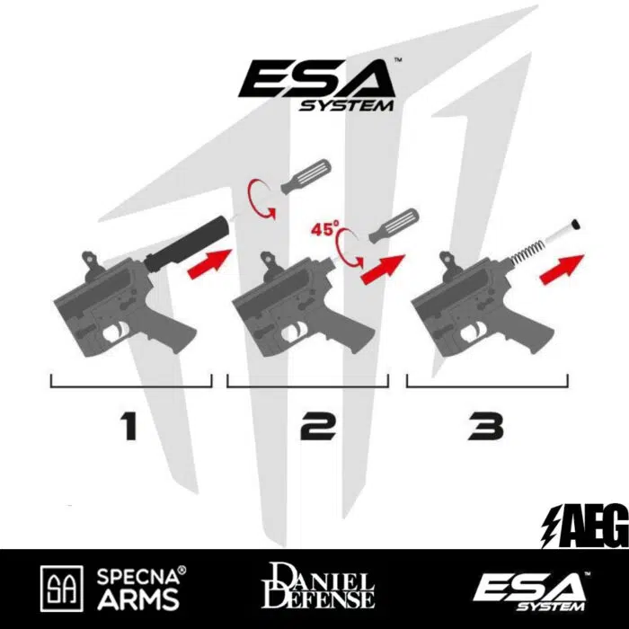 Specna Arms SA-C19 CORE Daniel Defense® Airsoft Tüfeği Siyah