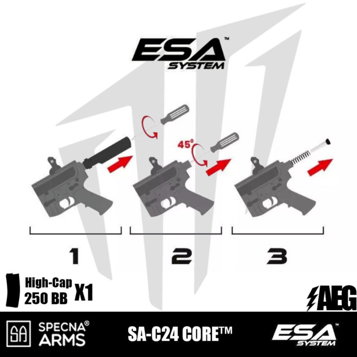 Specna Arms SA-C24 CORE Airsoft Tüfeği Siyah