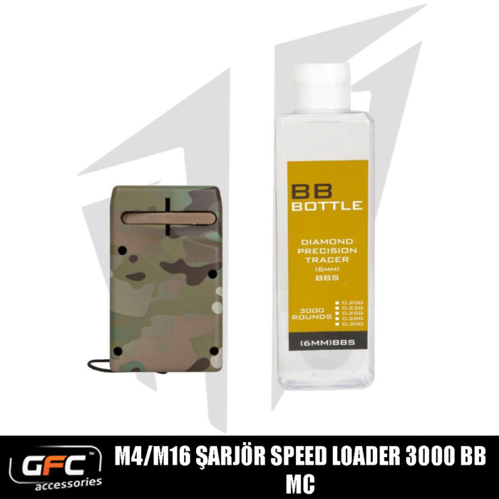 GFC M4/M16 Şarjörleri için Vinçli ve Konteynerli Speed loader – MC