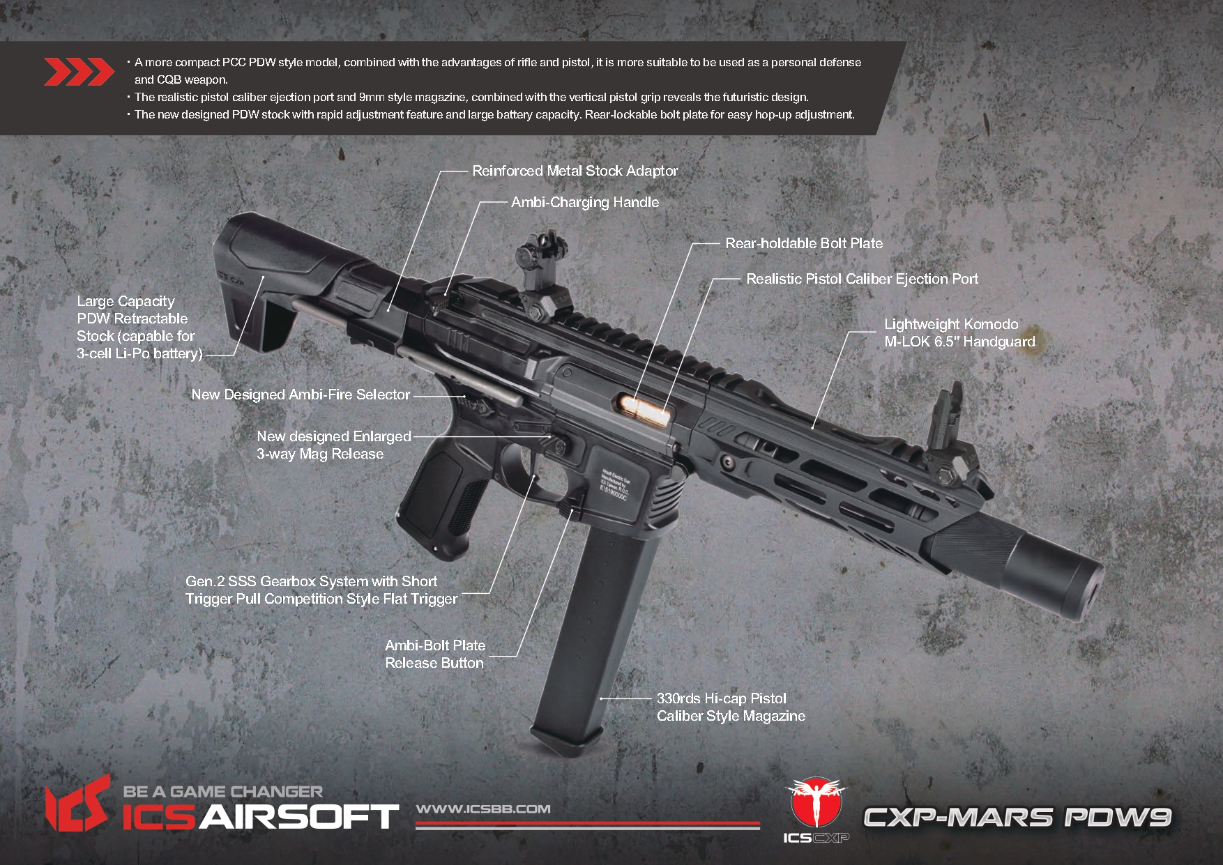 ICS Airsoft CXP-MARS PDW9 S3 Airsoft Tüfeği – Siyah