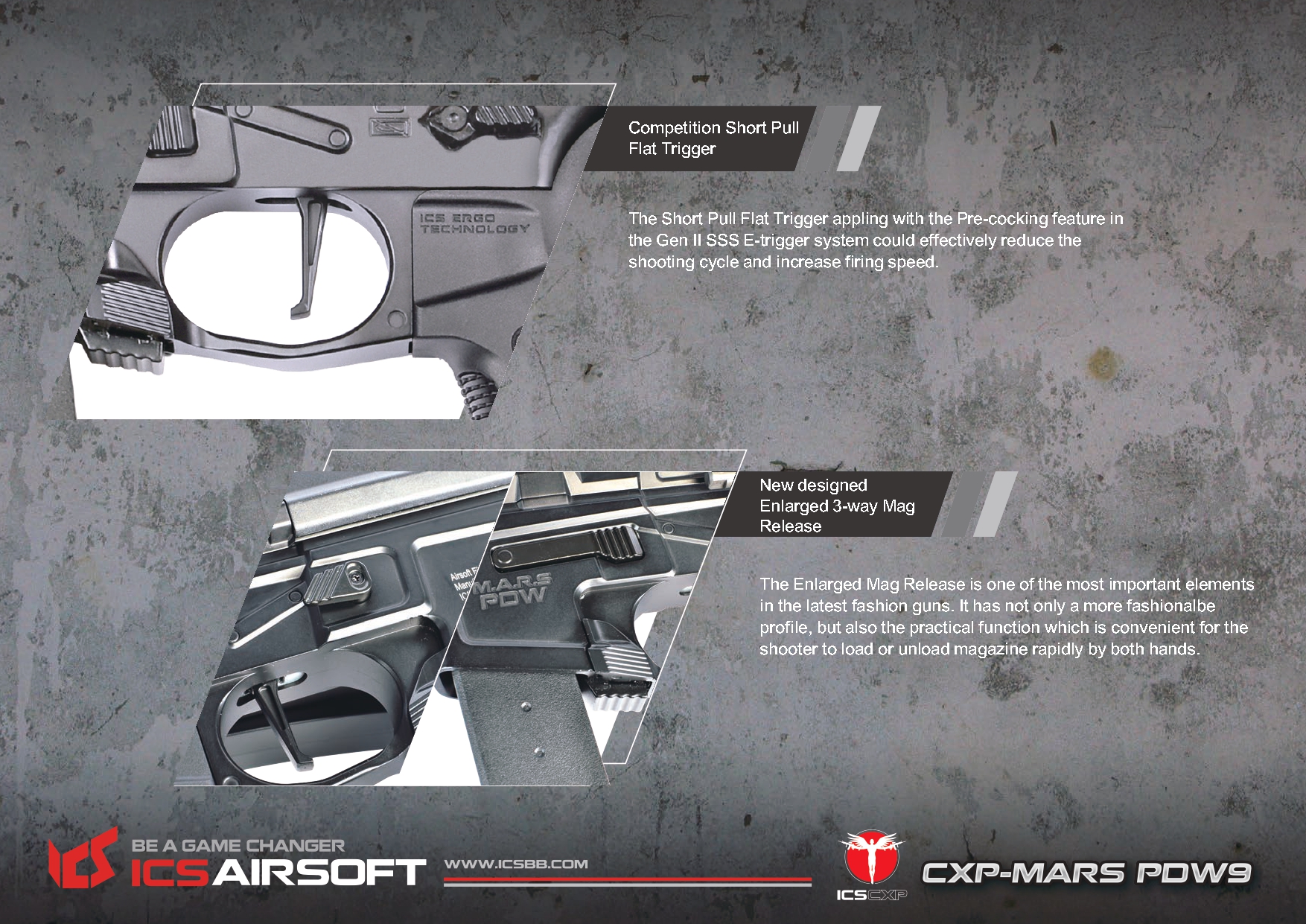 ICS Airsoft CXP-MARS PDW9 S3 Airsoft Tüfeği – Siyah