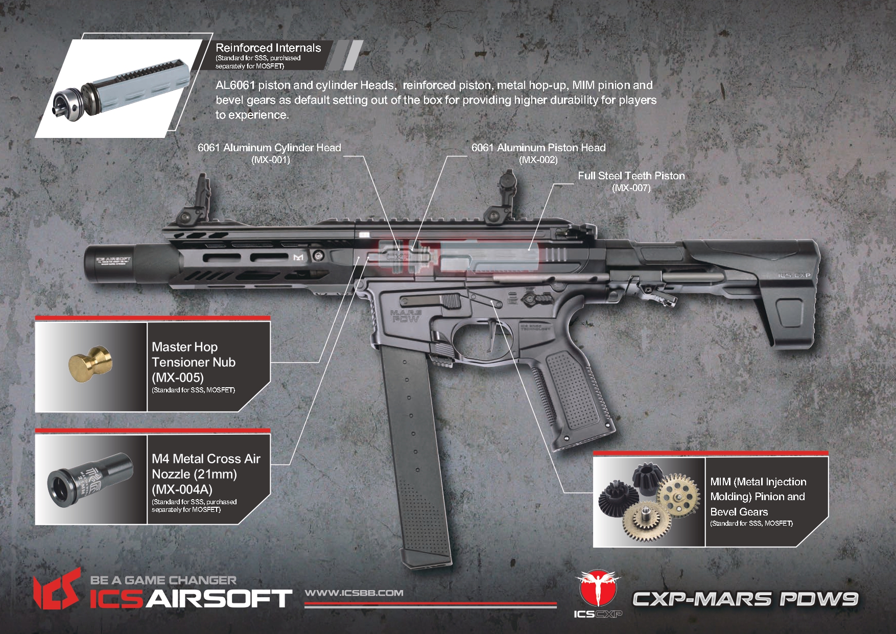 ICS Airsoft CXP-MARS PDW9 S3 Airsoft Tüfeği – Siyah