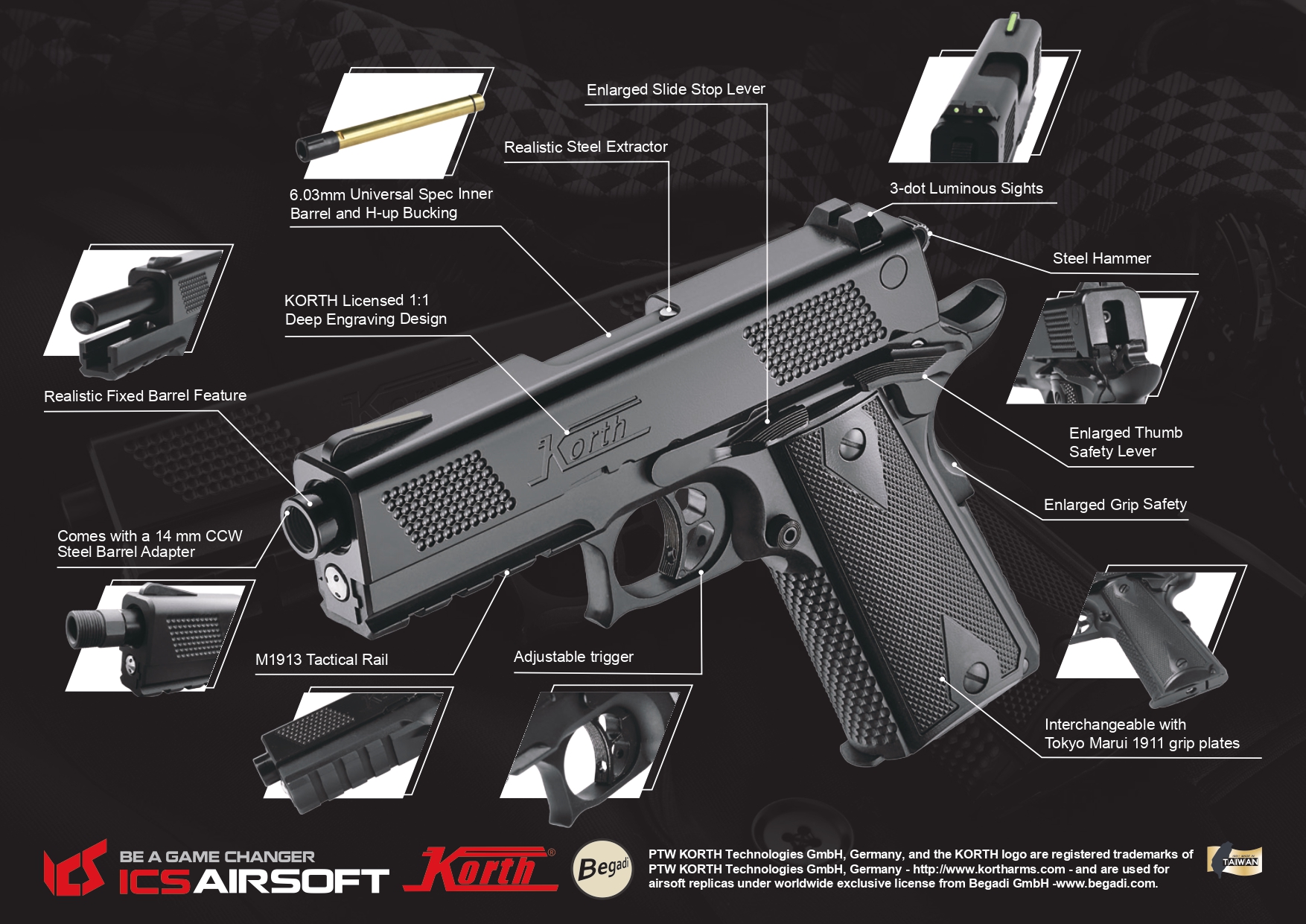 ICS Airsoft KORTH PRS Airsoft Tabanca – Siyah