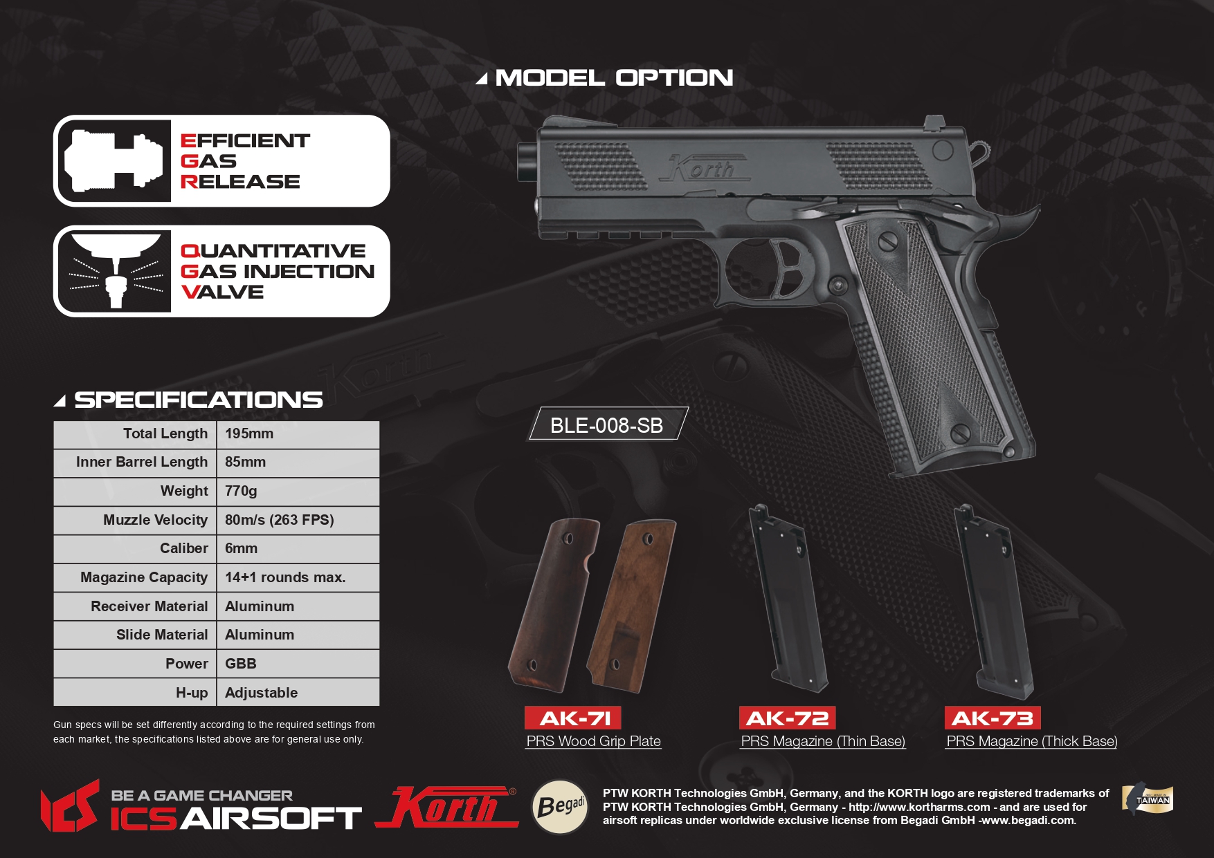 ICS Airsoft KORTH PRS Airsoft Tabanca – Siyah